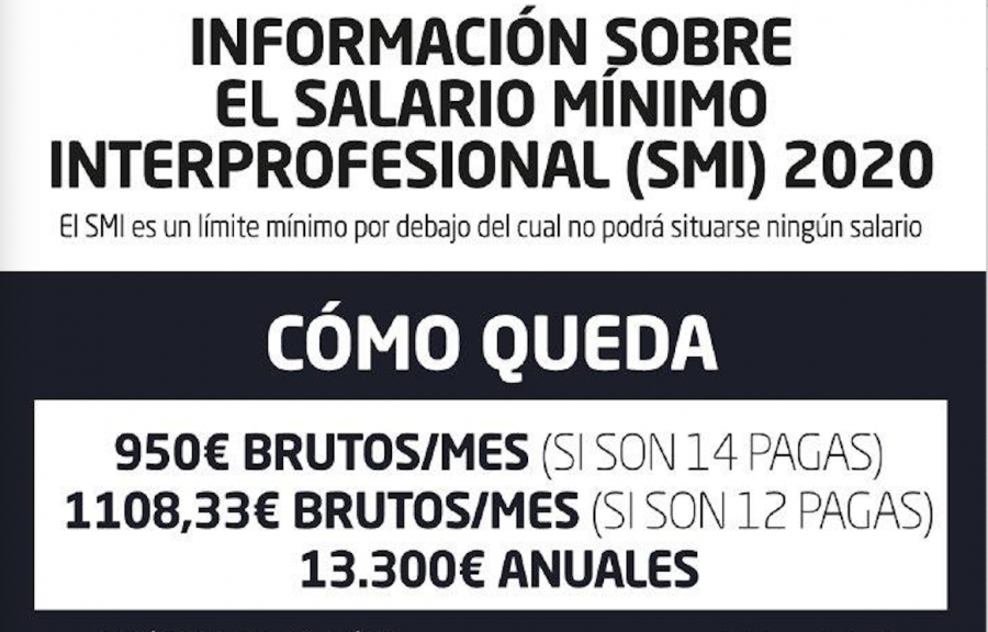 El Salario Mínimo Interprofesional en 2020